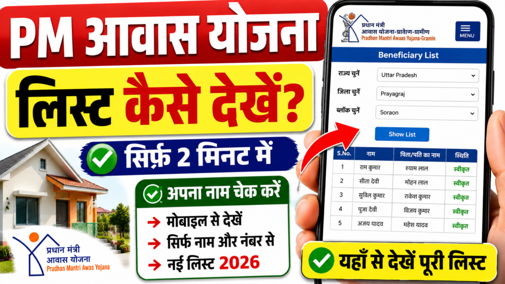 PM Awas Yojana Gramin List